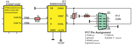 Figure 2: Schematic diagram from the Keil MCBSTM32E evaluation board.